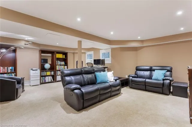 Additional image 32 of 2175 Country Club Dr