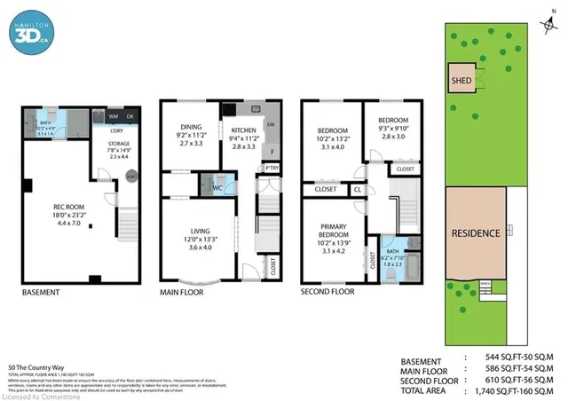 Additional image 19 of 50 The Country Way