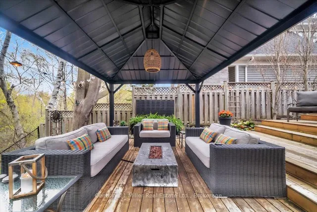 Additional image 39 of 2301 Devon Rd