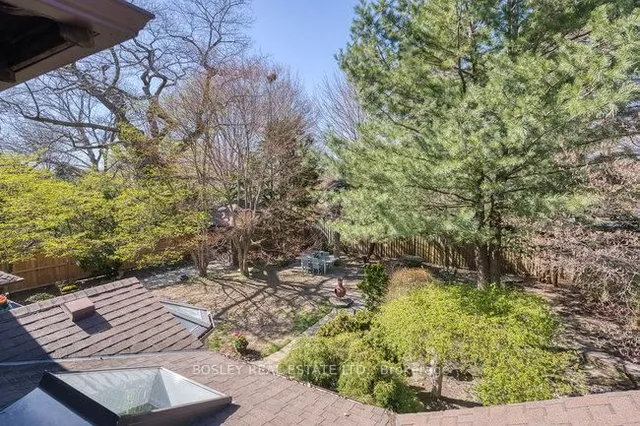 Additional image 36 of 40 Castle Frank Cres