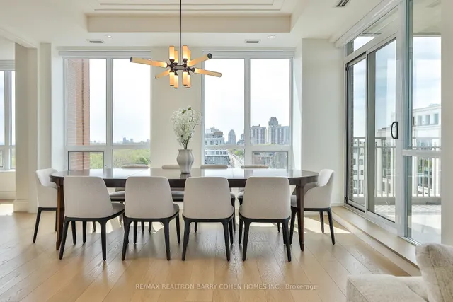 Additional image 17 of 155 St Clair Ave Unit 1403