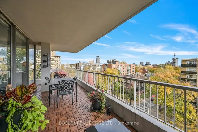 Additional image 28 of 190 St George St Unit 702