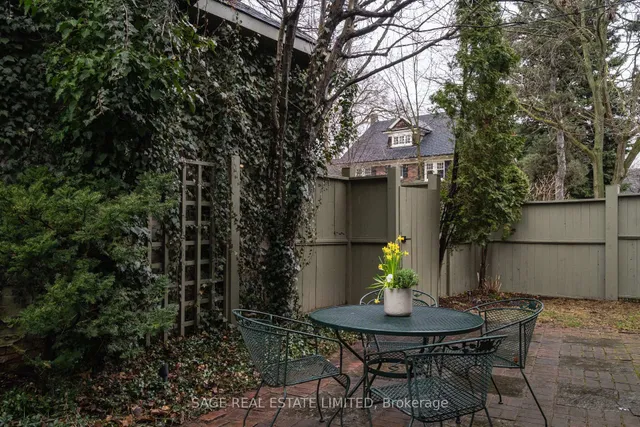 Additional image 47 of 57 Castle Frank Rd