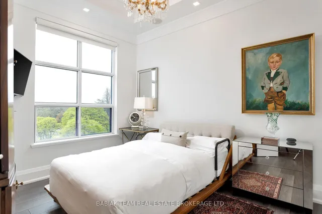 Additional image 24 of 2855 Bloor St Unit 708