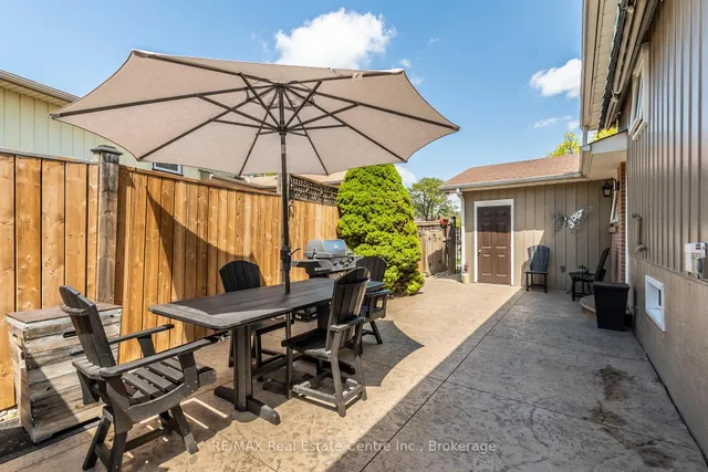 Additional image 15 of 3201 Centennial Dr