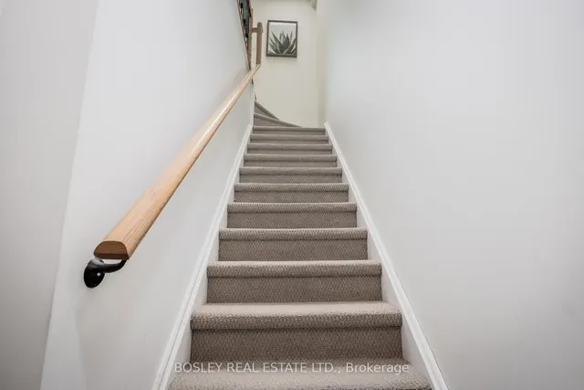 Additional image 31 of 1410 Dupont St Unit 423