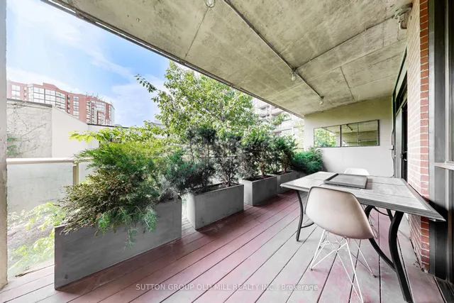 Additional image 32 of 62 Niagara St Unit 320