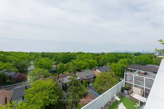 Additional image 21 of 2301 Danforth Ave Unit 807