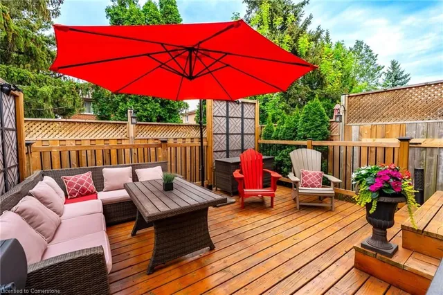 Additional image 45 of 1461 Upper Gage Ave Unit 6