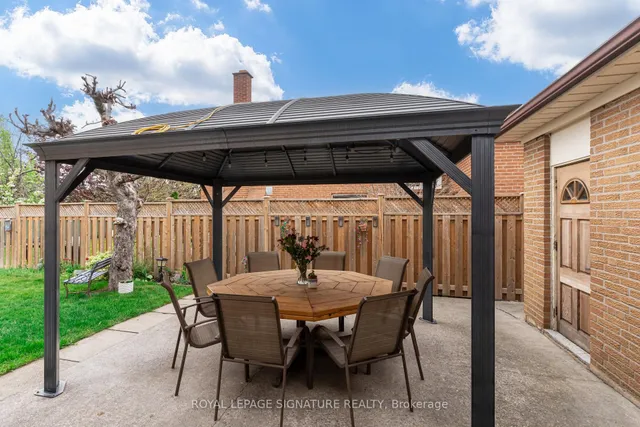 Additional image 32 of 3259 Brandon Gate Dr