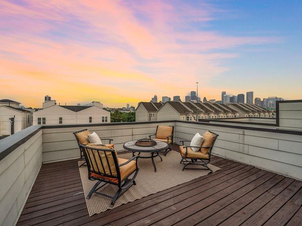2705 Saint Emanuel St, Houston, TX 77004