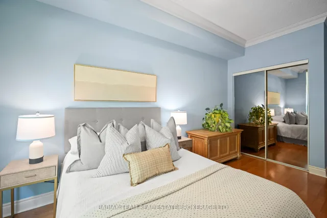 Additional image 23 of 2511 Bloor St Unit 304