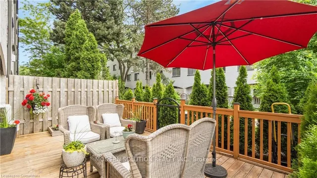 Additional image 2 of 1016 Falgarwood Dr Unit 42