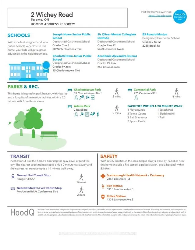 Additional image 38 of 2 Wichey Rd