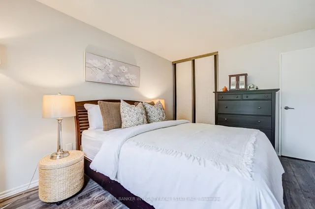 Additional image 27 of 1036 Falgarwood Dr Unit Suite 82