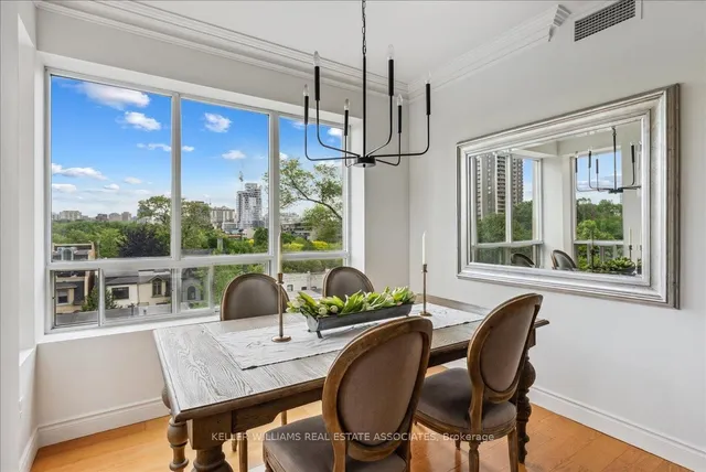 Additional image 13 of 77 McMurrich St Unit 502