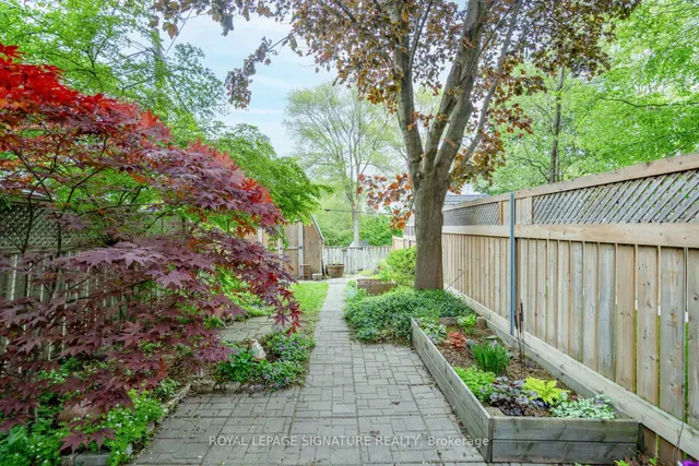 Additional image 42 of 291 Donlands Ave