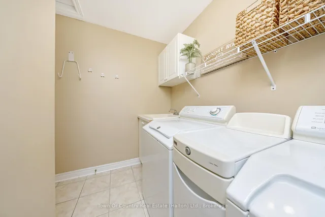 Additional image 23 of 330 Centennial Forest Dr