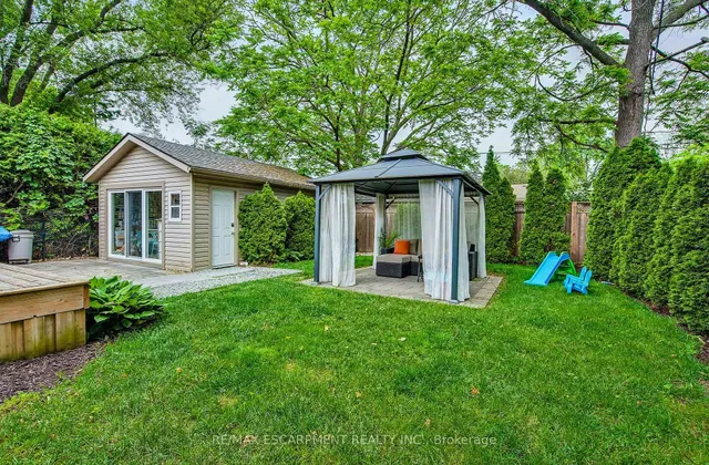 Additional image 32 of 2217 Ghent Ave