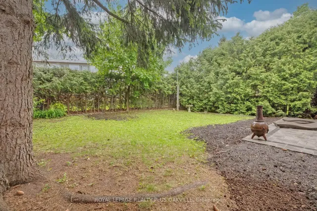 Additional image 22 of 2561 Cavendish Dr