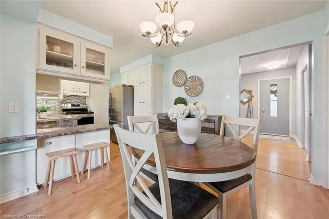 Additional image 13 of 201 Stonybrook Dr