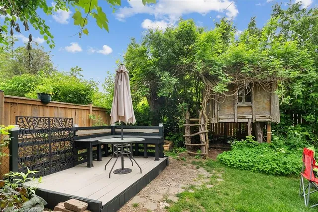 Additional image 46 of 309 Southill Dr