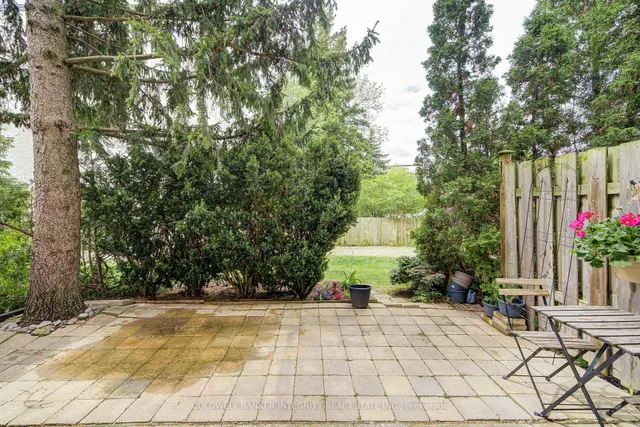 Additional image 41 of 1036 Falgarwood Dr Unit Suite 82