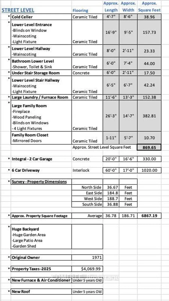 Additional image 39 of 85 Downsview Ave
