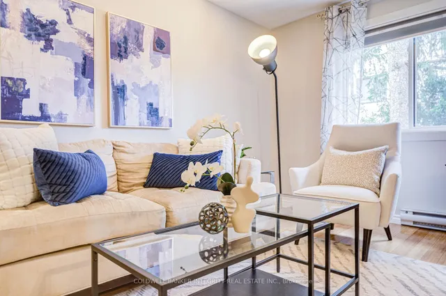 Additional image 21 of 1036 Falgarwood Dr Unit Suite 82