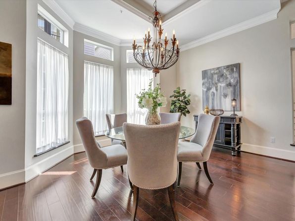 2010 Sabine St, Houston, TX 77007