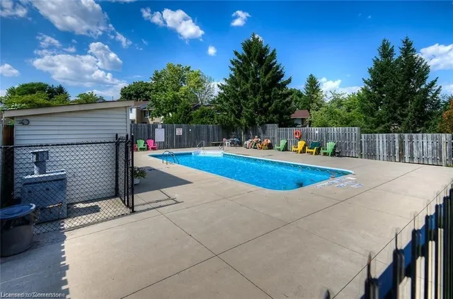 Additional image 31 of 1100 Courtland Ave Unit 211