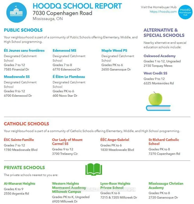 Additional image 44 of 7030 Copenhagen Rd Unit 28