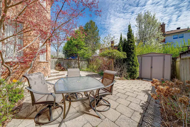 Additional image 31 of 31 Acara Crt