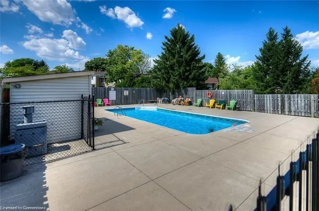 Additional image 33 of 1100 Courtland Ave Unit 714