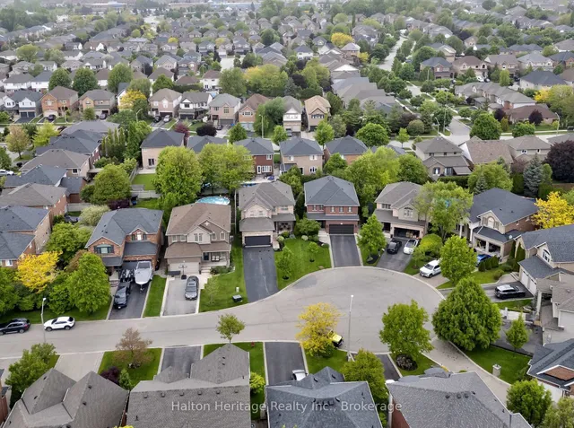 Additional image 33 of 67 Commando Crt