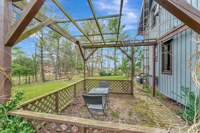 Additional image 37 of 1548 Mineral Springs Rd