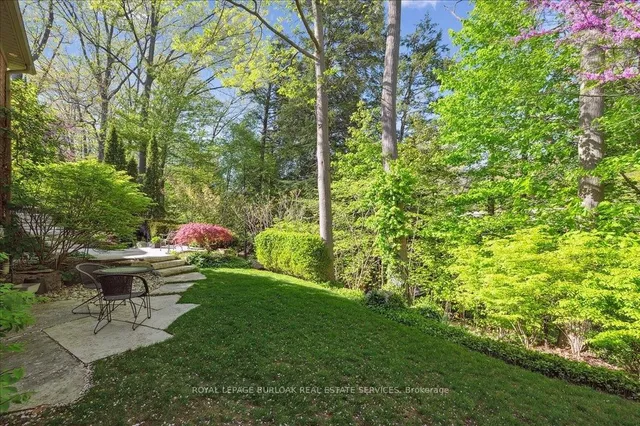 Additional image 50 of 787 Glenwood Ave