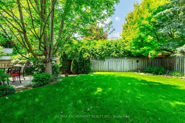 Additional image 38 of 2162 Heidi Ave