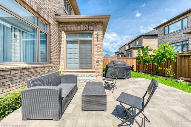 Additional image 48 of 3239 Millicent Ave