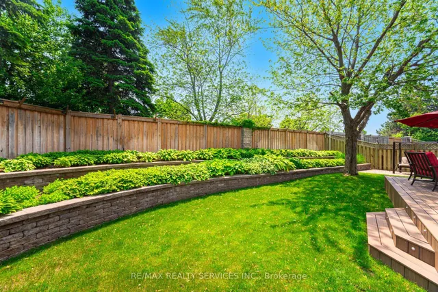 Additional image 42 of 8 Inwood Pl