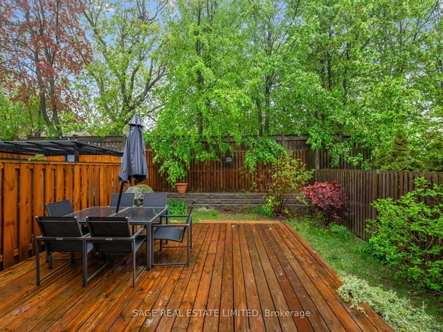 Additional image 36 of 8 Guildpark Ptwy Unit 21