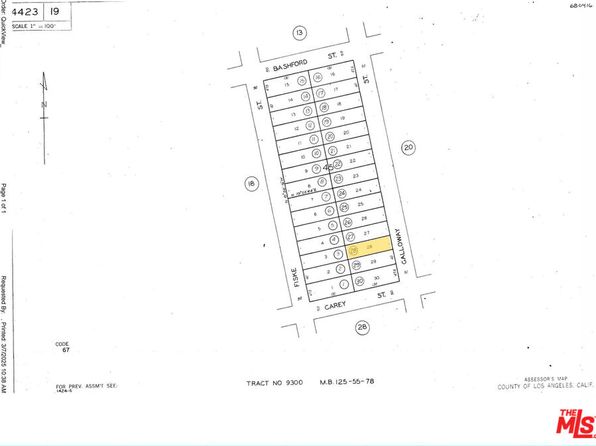 911 Galloway St, Pacific Palisades, CA 90272