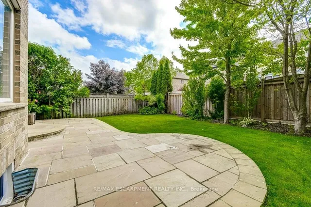 Additional image 35 of 98 Davidson Blvd