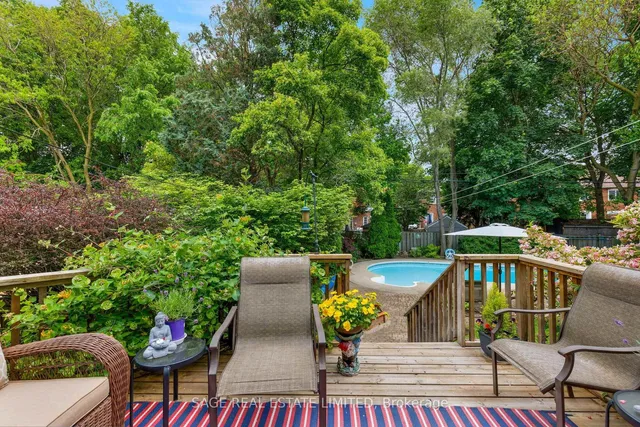 Additional image 41 of 201 Sutherland Dr