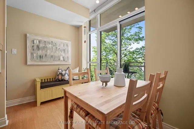 Additional image 14 of 2511 Bloor St Unit 304