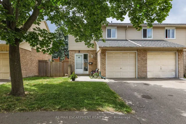Property image for 262 Kenora Ave Unit 40