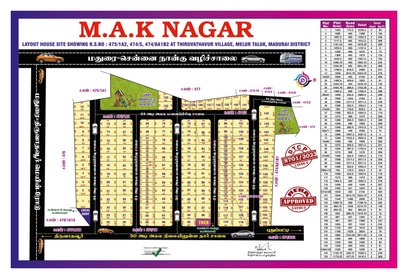 Additional image 3 of Panangadi, Madurai