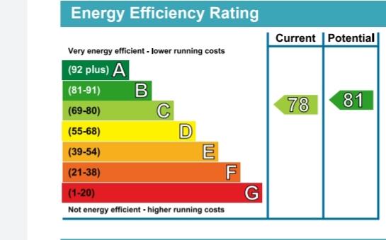 Additional image 7 of Burlington House, Waterside Drive