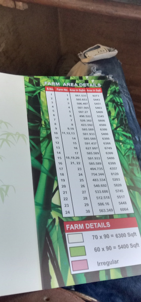 Additional image 2 of Kasturba Nagar, Bhopal