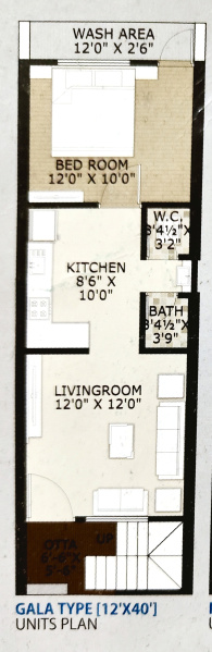 Additional image 2 of Olpad, Surat